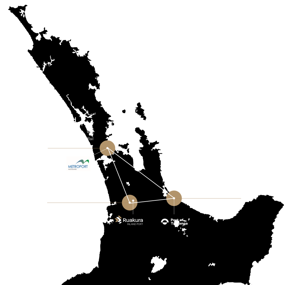 Ruakura is close to Auckland, Hamilton and Tauranga